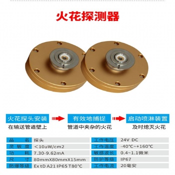 紙塵、木塵除塵管道火花探測(cè)和熄滅系統(tǒng)