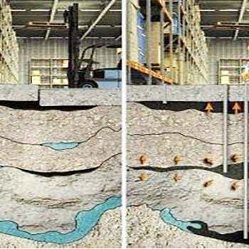 全國供應(yīng)中德新亞路基脫空非開挖用地聚合物注漿料