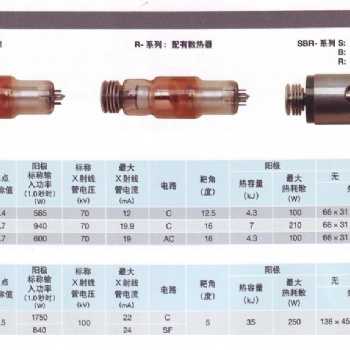 日本佳能牙科球管小焦點(diǎn)牙科X射線管D-045