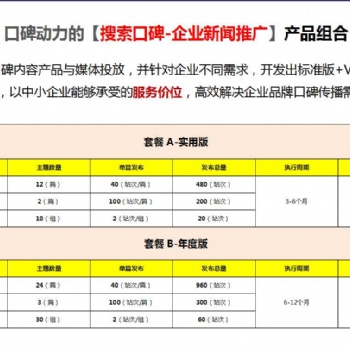 口碑營銷，企業(yè)品牌建設推廣必經之路