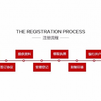 開對(duì)公戶，注冊(cè)商標(biāo)，公司轉(zhuǎn)讓
