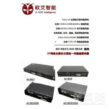 IP網(wǎng)絡(luò)全媒體無損統(tǒng)一傳輸編解碼器