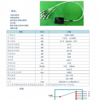 四川梓冠光電供應(yīng) mems陣列光開關(guān)