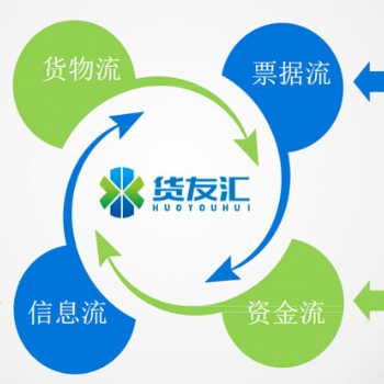 物流企業(yè)進項難怎么辦 找貨友匯 網絡貨運平臺