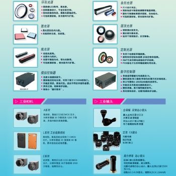 四面可調(diào)光源、工業(yè)相機、智能視覺檢測