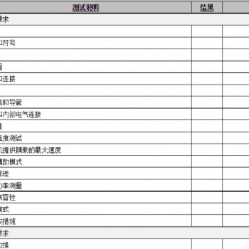 電動自行車CE,EN15194,電動滑板車認證