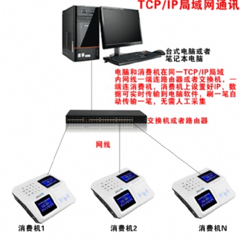 廣州天河區單位人臉識別測溫通道閘，校園人臉識別測溫一體機