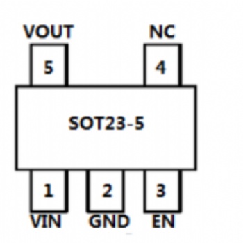 CSM5122輸入耐壓 40V，2.** 超低靜態(tài)電流，EN 功能，300mA 帶載電流，低壓差線