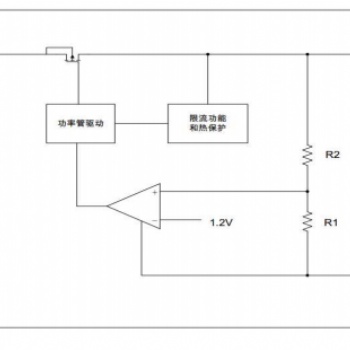 CSM5333輸入耐壓 40V，2.** 超低靜態電流，250mA 帶載電流，低壓差線性穩壓器