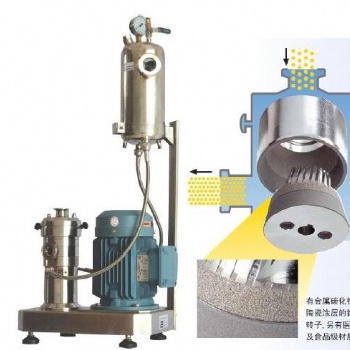 供應(yīng)SGN江蘇思峻研磨分散機進口膠體磨超細粉碎機GMSD2000