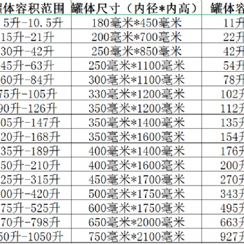PCB電子線路板行業(yè)領(lǐng)域重金屬去除回收等技術(shù)工藝