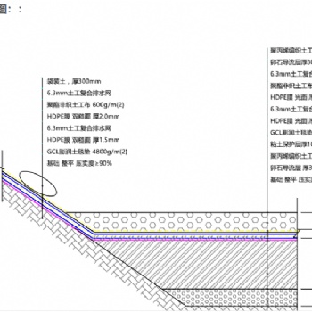 防滲土工膜廠家、聚酯長絲土工布廠家、GCL防水毯廠家尋找垃圾填埋場施工單位
