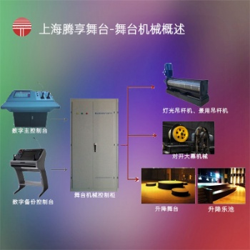 上海騰享舞臺-舞臺機(jī)械概述