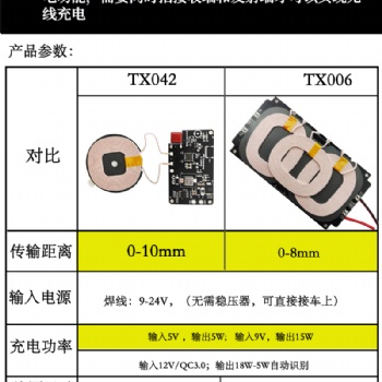 大功率遠(yuǎn)距離手機(jī)無線充電器模塊20W大功率大線圈感應(yīng)無線充