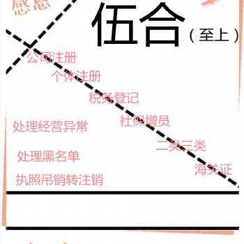 企化企服財(cái)稅專做鄭州公司注冊,注銷,代理記帳