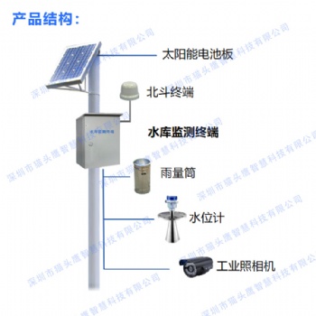 佛山市小型水庫雨水情測(cè)報(bào)監(jiān)測(cè)設(shè)備大壩安全監(jiān)管云平臺(tái)降雨量水位滲流量檢測(cè)
