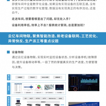 智能＋制造，聰明的公司都走上了智能制造的道路