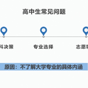 高考咨詢師 綜合估測分?jǐn)?shù) 準(zhǔn)確定位
