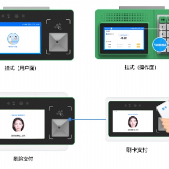 速賣幫人臉消費(fèi)機(jī)，提升高校和企業(yè)食堂運(yùn)營(yíng)水平