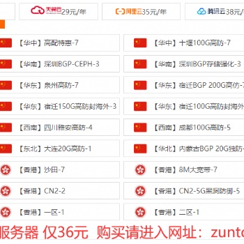 亞馬遜外貿(mào)店鋪群控的遠(yuǎn)程VPS云服務(wù)器租用
