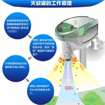 美國進(jìn)口滅蚊磁mosqu**t 戶外誘蚊機(jī) 二氧化碳誘蚊機(jī) 別墅滅蚊 花園小區(qū)滅蚊