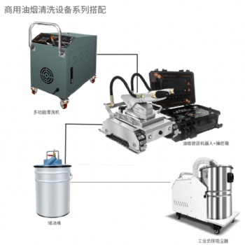 大型油煙機(jī)清洗、中央空調(diào)清洗