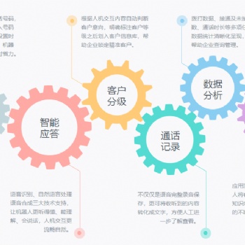電話營銷機器人，電銷外呼機器人