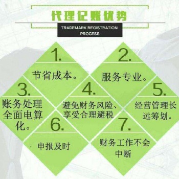 衡水代理會(huì)計(jì)審計(jì)代理公司注冊(cè)