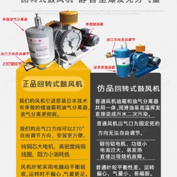 江蘇泰山回轉(zhuǎn)式風機HC-30S