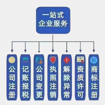 鄭州注冊公司代理記賬 營業性演出許可證快速辦理