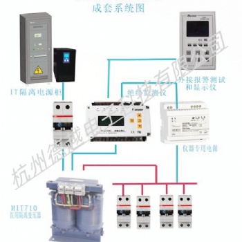 安科瑞AITR8000手術(shù)室隔離變壓器?