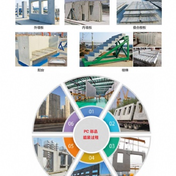 裝配式建筑pc構(gòu)件設(shè)備生產(chǎn)線
