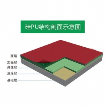 硅PU球場與丙xi酸球場產(chǎn)品的區(qū)別-運動_施工_材料-適用范圍