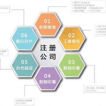 祁陽(yáng)注冊(cè)公司，祁陽(yáng)代辦營(yíng)業(yè)執(zhí)照