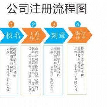 道縣注冊(cè)公司，道縣代辦營(yíng)業(yè)執(zhí)照