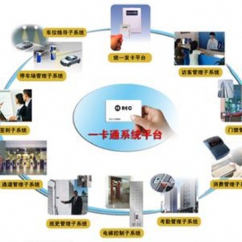 校園一卡通管理系統(tǒng)：統(tǒng)一身份認(rèn)證與消費(fèi)支付的解決方案