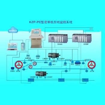 GZP-PC型皮帶機在線監控系統—助力安全高效運營 產品介紹： 在煤礦生產中，皮帶機是不可或缺的重要
