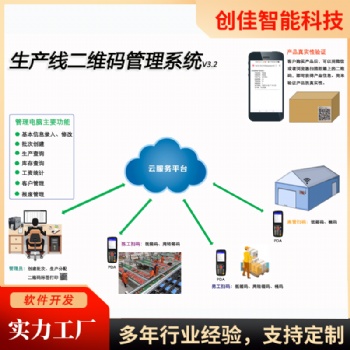 生產(chǎn)線二維碼管理系統(tǒng)包裝統(tǒng)計生產(chǎn)管理物料管理系統(tǒng)定制果品企業(yè)