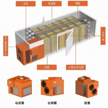 烘干房 烘干機 熱能空氣能烘干設(shè)備