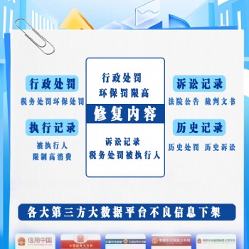 企業(yè)信用，危機(jī)與轉(zhuǎn)機(jī)并存