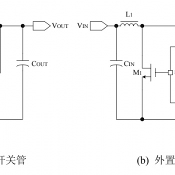 MCC6288系列產品是一-種高效率、低紋波、工作頻***的PFM升壓DC-DC變換器